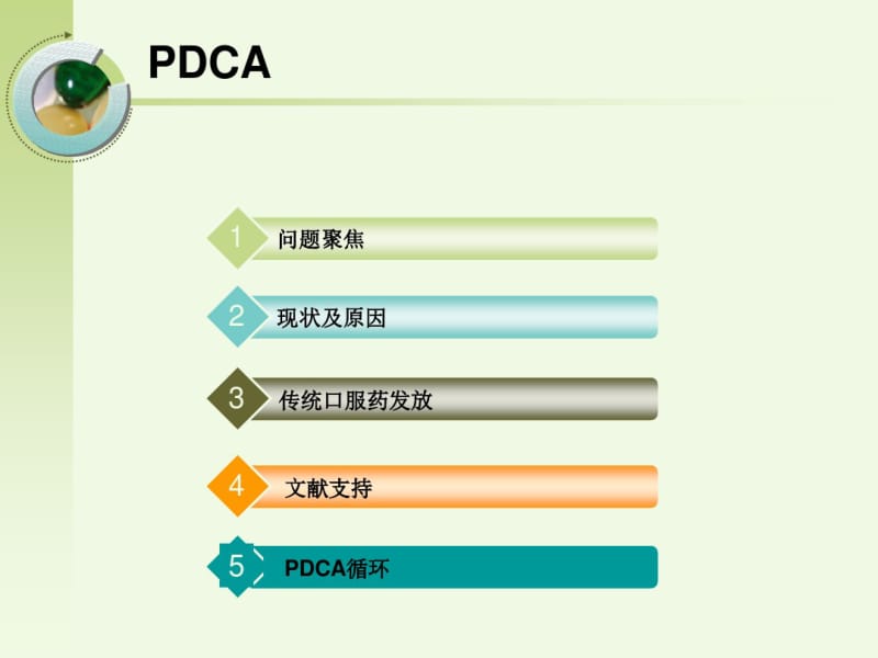PDCA提高患者自备口服药物正确坚持服用落实率.pdf_第2页