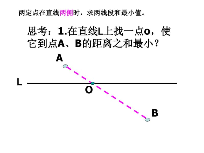 三角形周长最短的动点问题.pdf_第2页