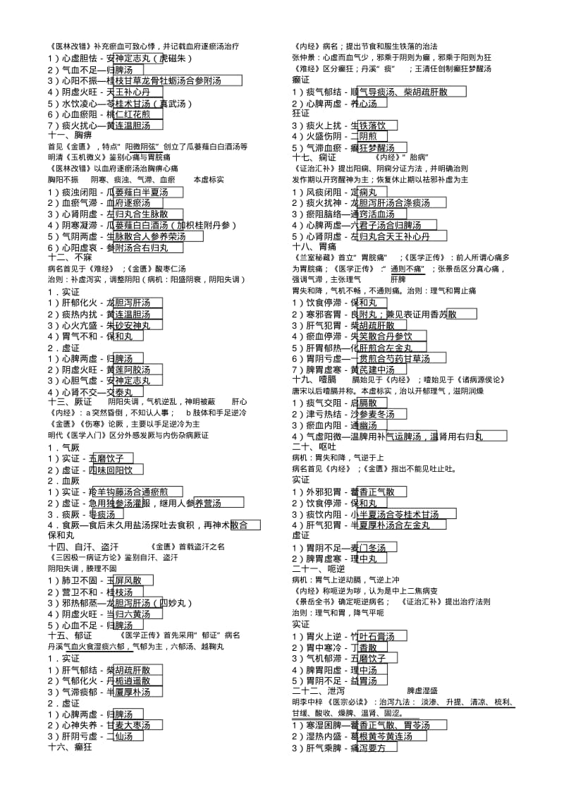 中医内科学整理笔记方便背诵版资料.pdf_第2页