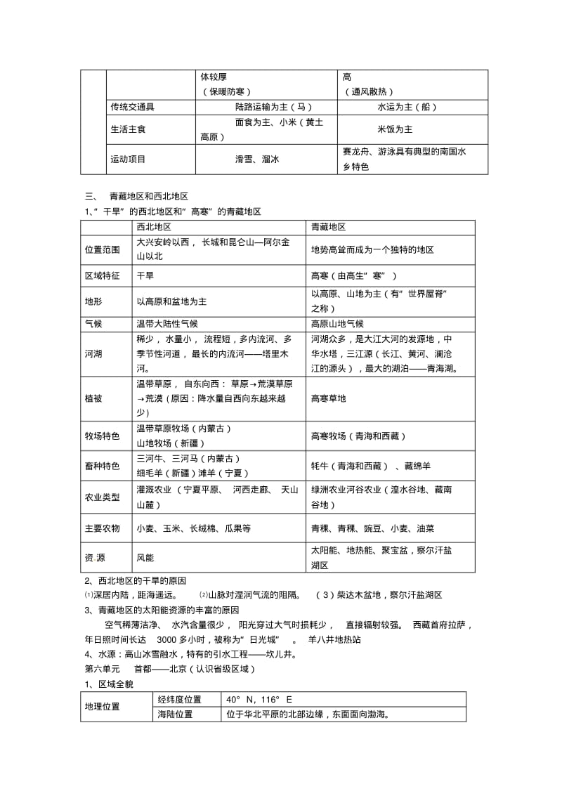 2019-2020学年八年级地理下册复习提纲新人教版.pdf_第2页