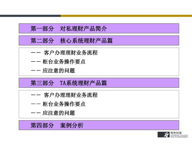 2019中国光大银行对私理财产品柜台业务培训课件-PPT课件.pdf_第2页