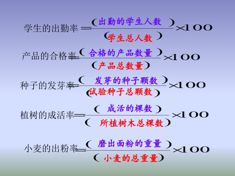 人教版六年级数学上册百分率课件-课件.pdf_第3页