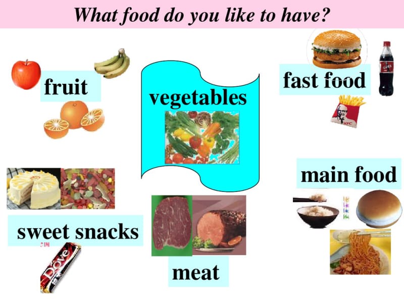 牛津译林版7AUnit6FoodandLifestyleReading课件(共35张PPT).pdf_第2页