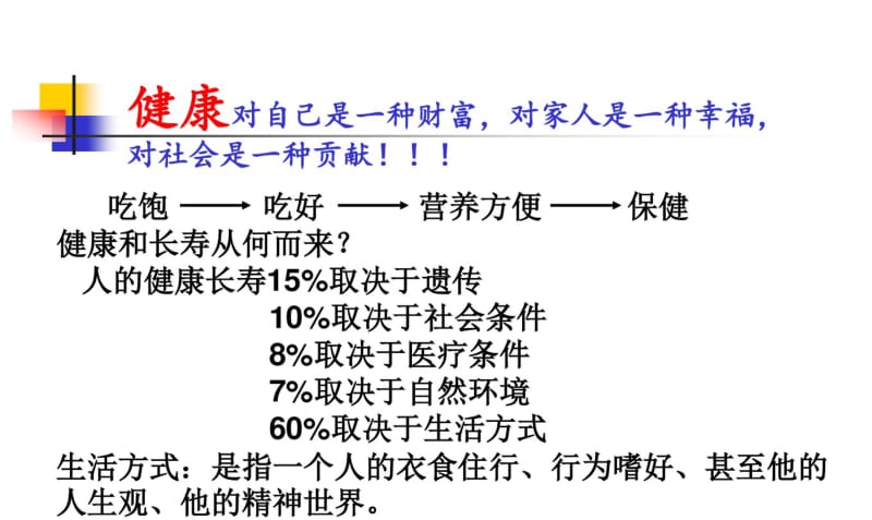 中国居民膳食指南pp课件..pdf_第2页