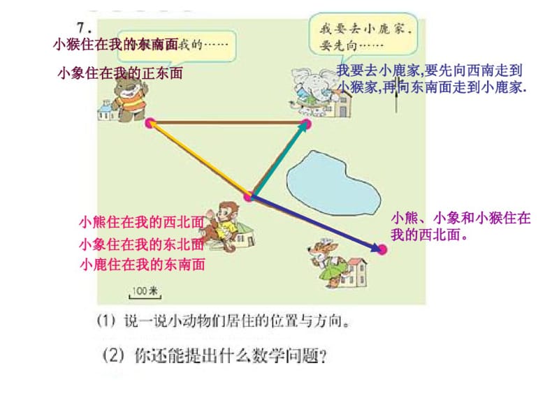 新课标四年级总复习空间与图形.pdf_第3页