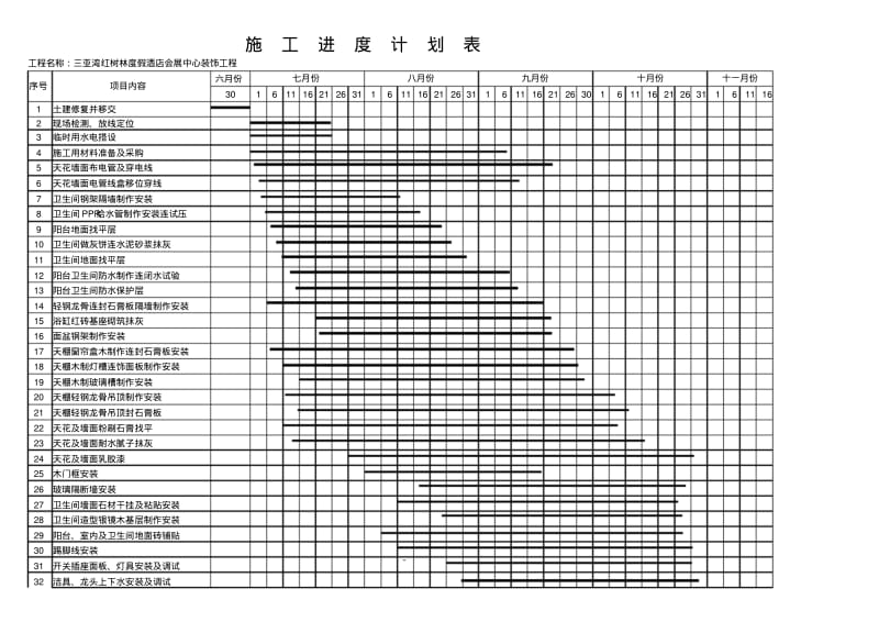 楼施工进度计划表.pdf_第1页