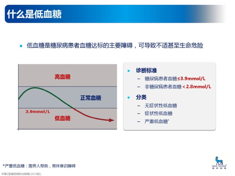 低血糖的预防及处理课件-医学资料.pdf_第3页