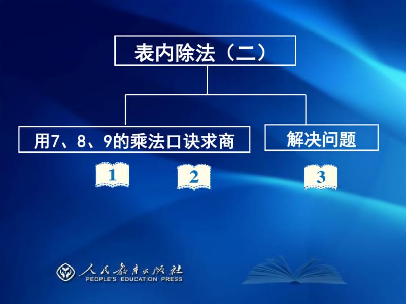 人教版小学数学二年级下册数学教材教材培训下.pdf_第3页