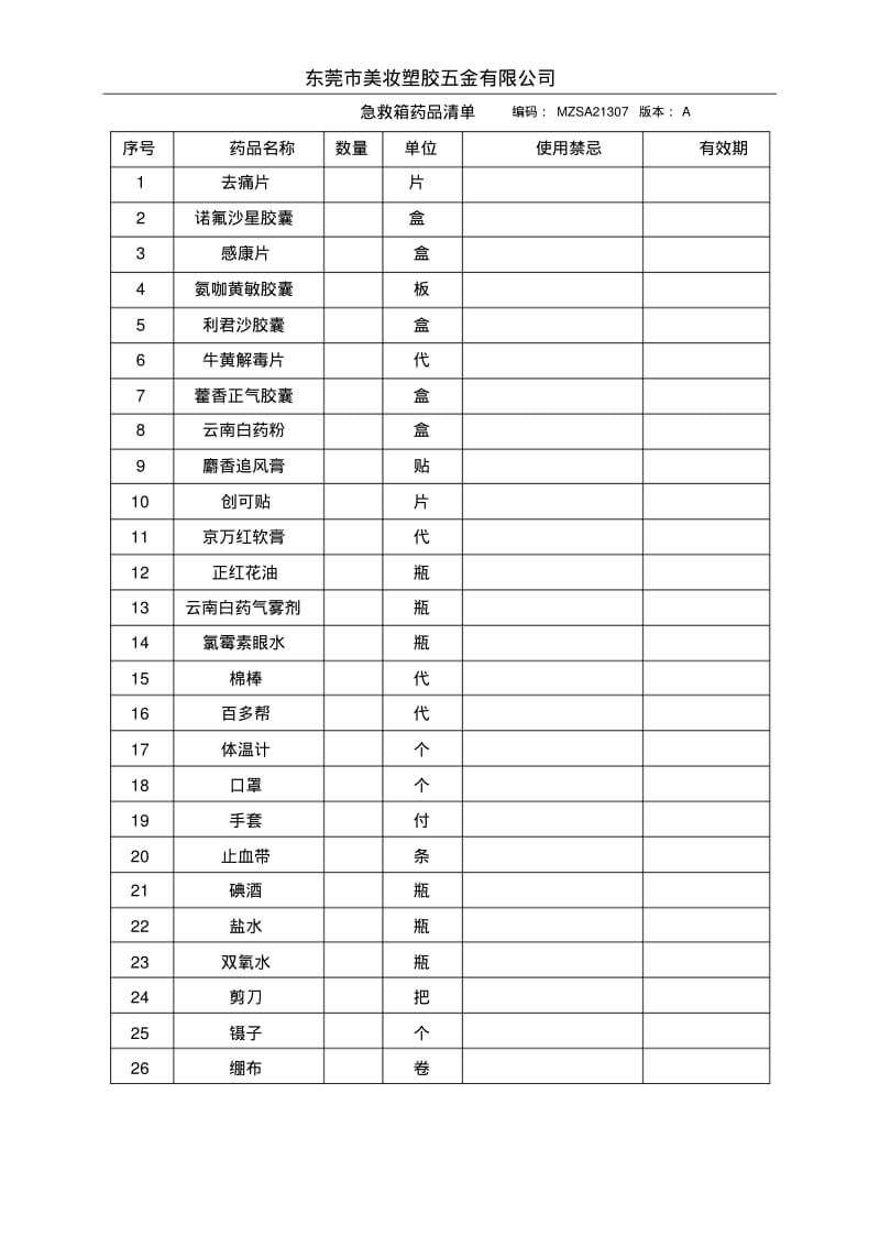 急救箱管理办法.pdf_第2页