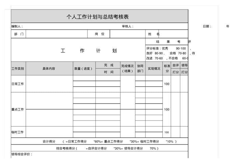 个人工作计划与总结考核表.pdf_第1页