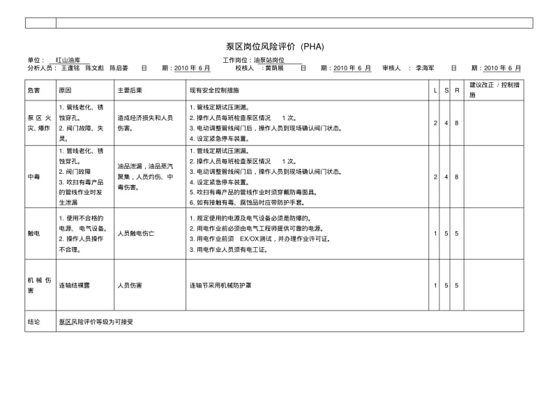 岗位风险评价.pdf_第3页