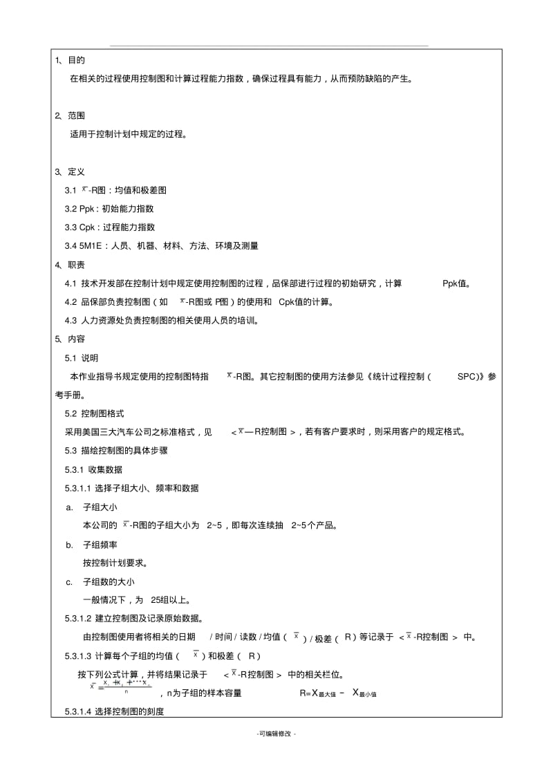 SPC管理规定.pdf_第1页