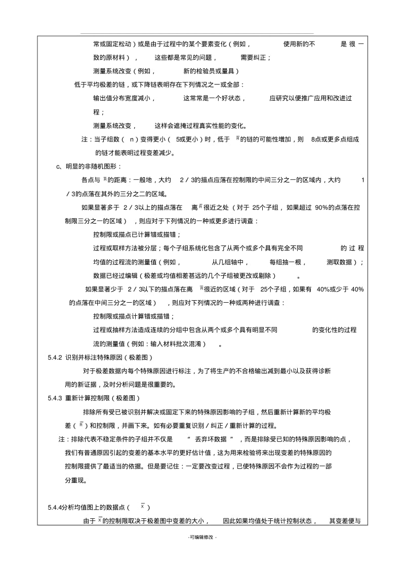 SPC管理规定.pdf_第3页