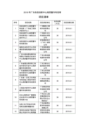 2019年广东各类创新中心高质量专利培育.pdf