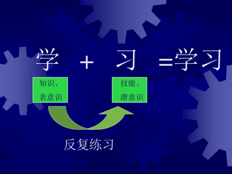 全员营销与销售技能的提升-文档资料.pdf_第2页