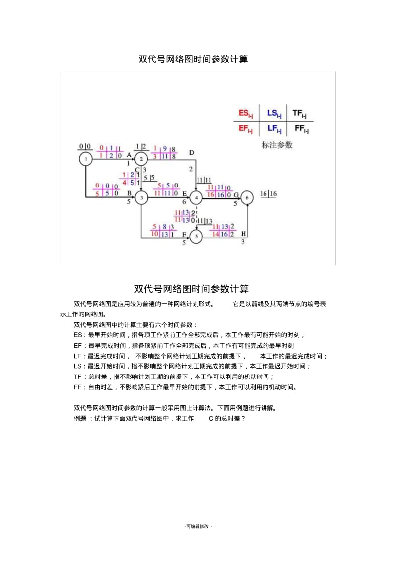 双代号网络图秒定法图片