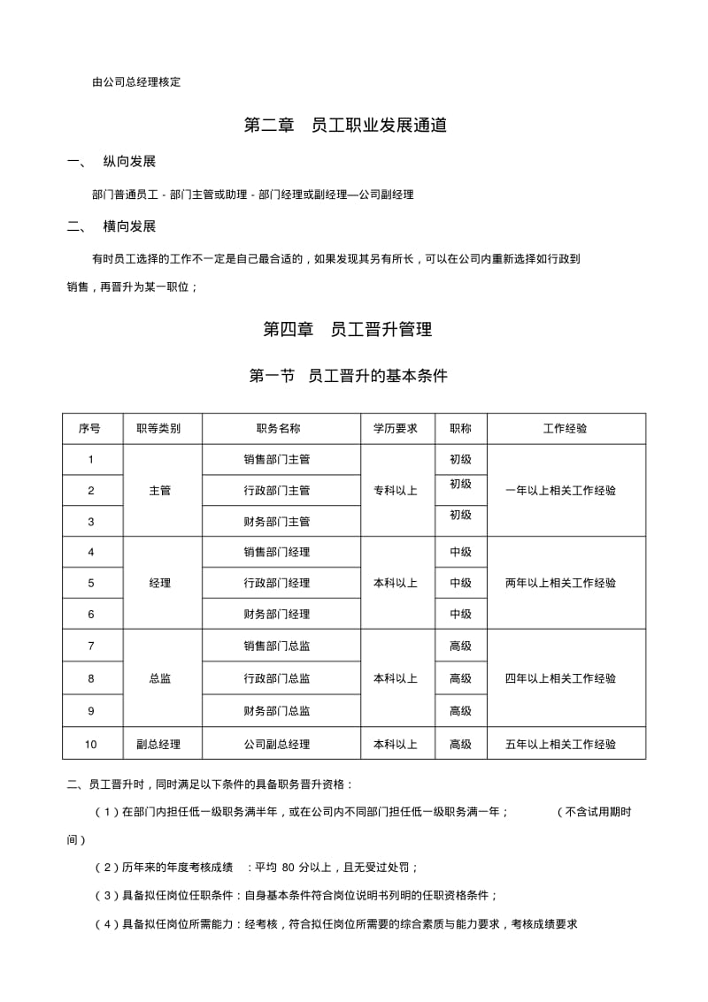 公司员工晋升管理制度完整版41306.pdf_第2页