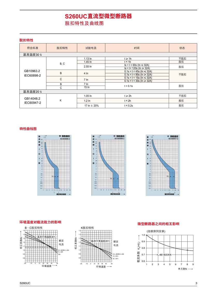 ABB微型断路器S260UC直流型.pdf_第3页