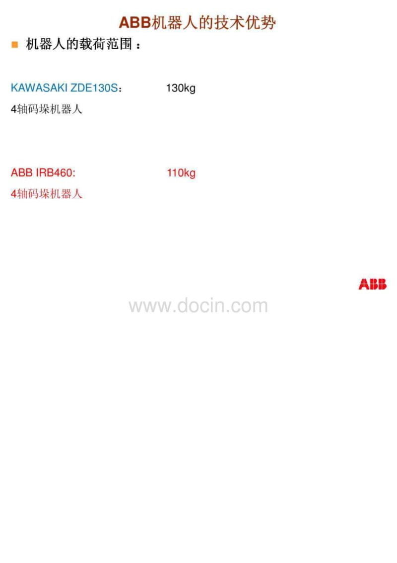 【最新版】ABB机器人的优势-纸箱码垛.pdf_第2页