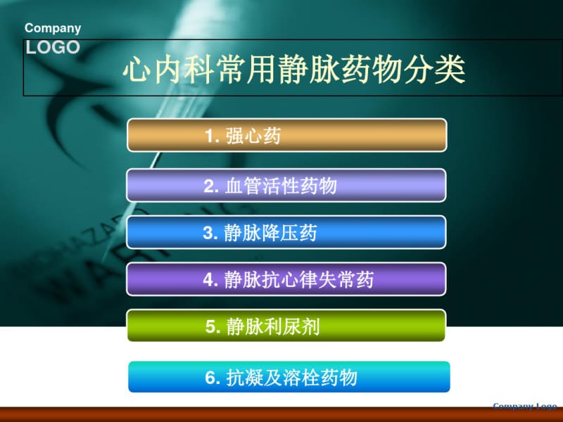 心内科常用药物(1)全解共58页.pdf_第2页