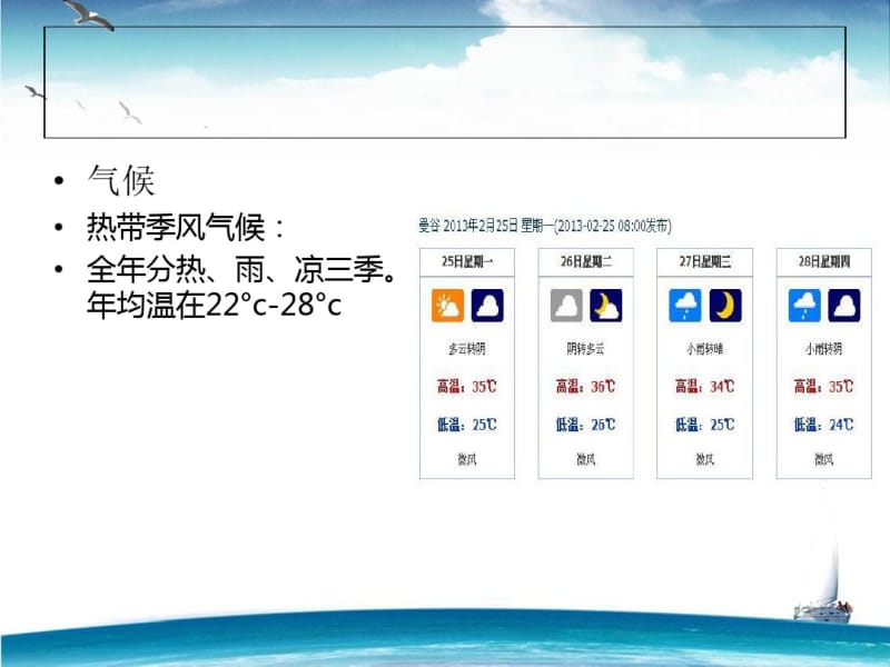 中国客源国概况泰国共61页PPT资料.pdf_第3页