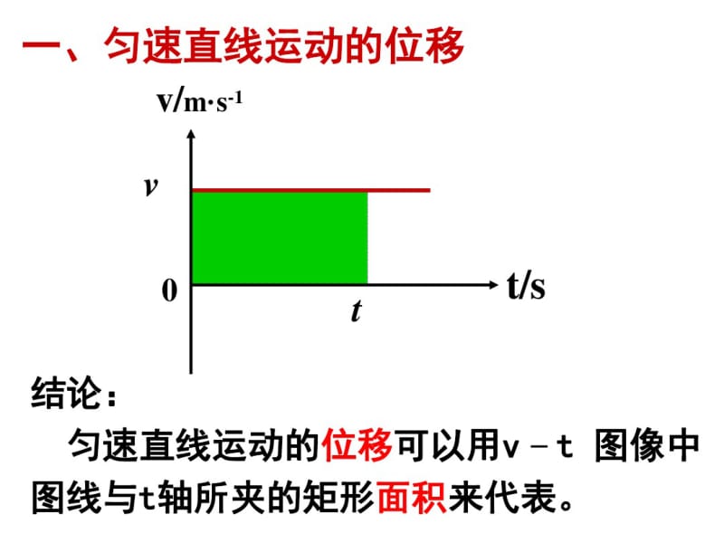 《匀变速直线运动的位移与时间的关系》课件1.pdf_第2页