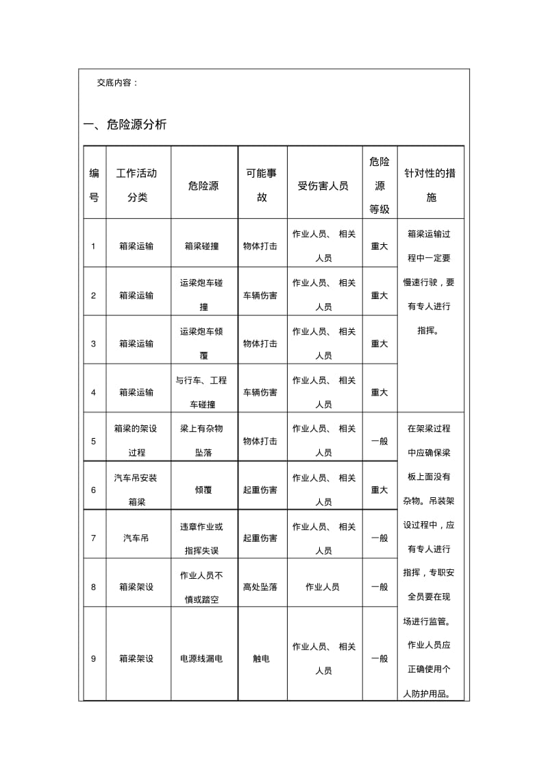 25米箱梁架设安全技术交底.pdf_第3页