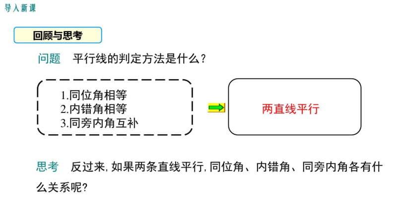 北师大八年级数学上册7.4《平行线的性质》课件.ppt.pdf_第3页