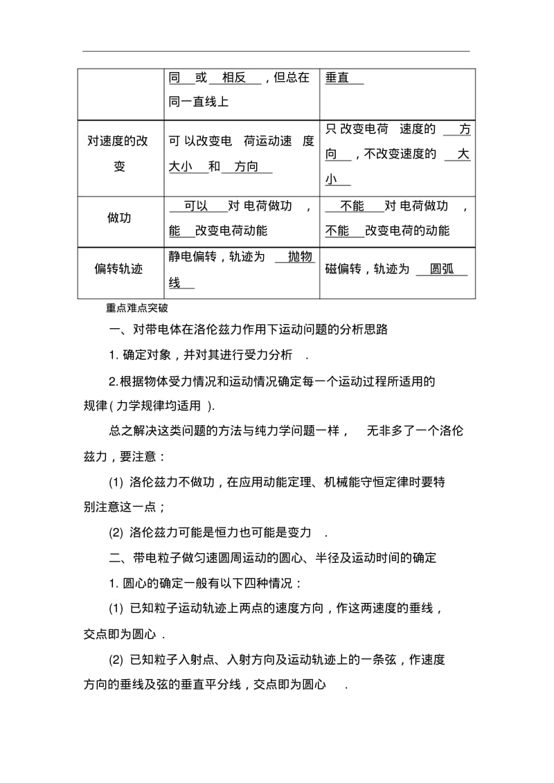 二轮专题复习：带电粒子在磁场中的运动.pdf_第2页