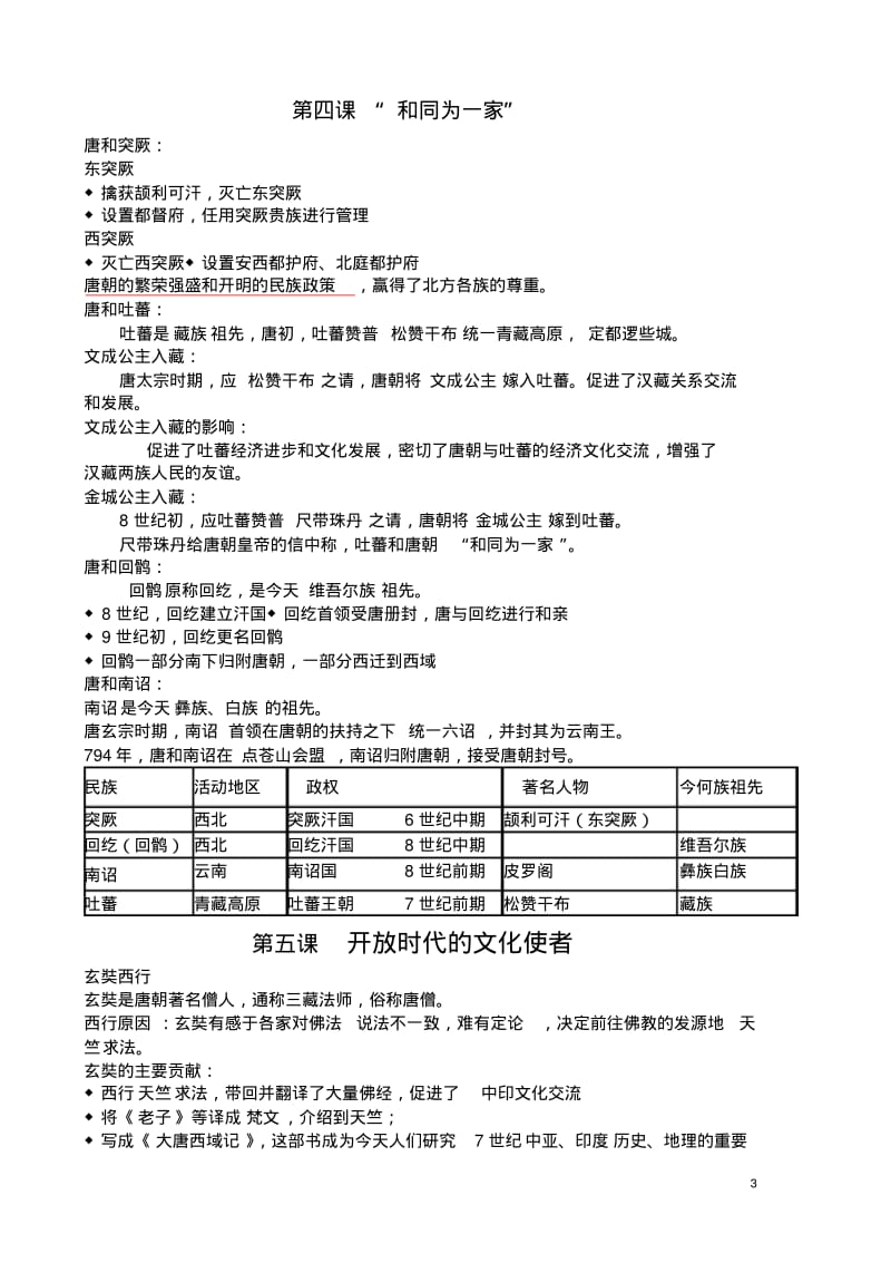 七下历史期末总复习.pdf_第3页