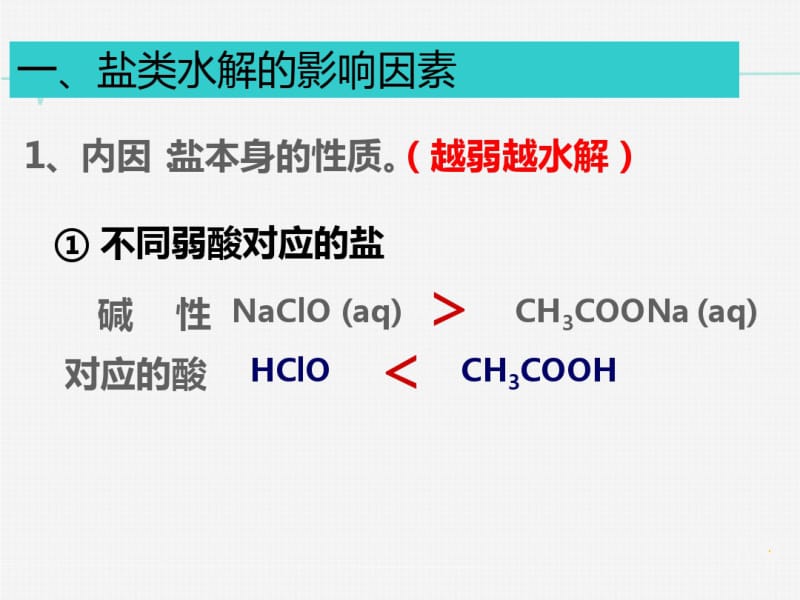 影响盐类水解的因素和盐类水解的应用ppt课件.ppt.pdf_第2页