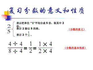 分数的意义和性质月考复习课.ppt.pdf