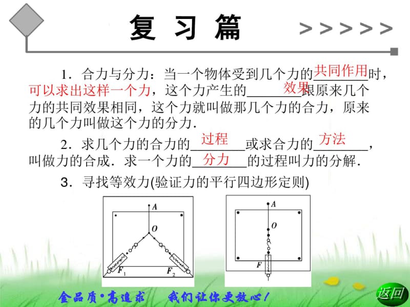 力的合成与分解(公开课)共37页PPT资料.pdf_第3页