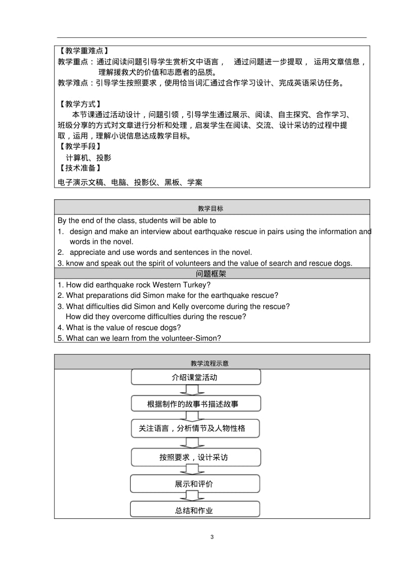 典范英语小说阅读.pdf_第3页