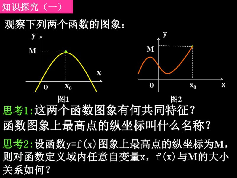 函数的最值课件.ppt.pdf_第3页