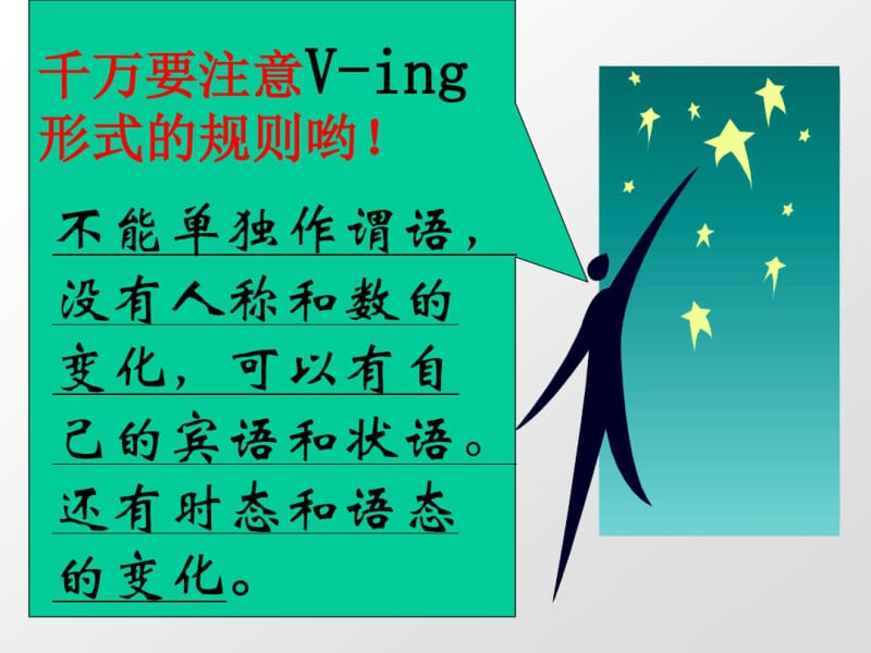 动词的ing形式.ppt.pdf_第3页