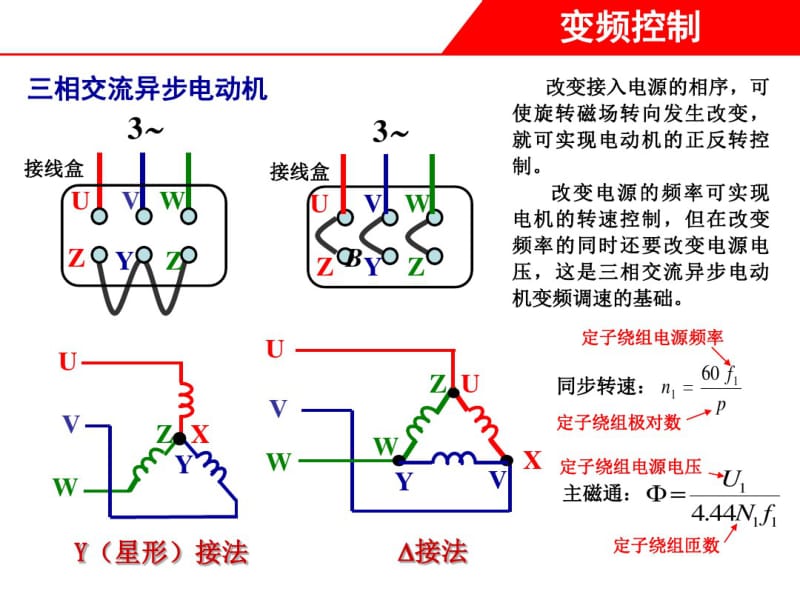 三相交流异步电动机变频控制共18页PPT资料.pdf_第3页