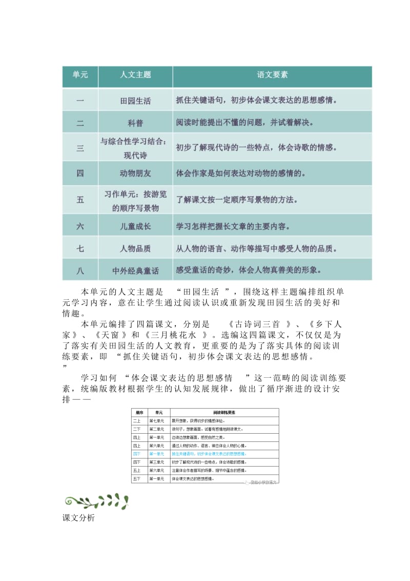 部编(统编)人教版语文  四年级下册第一单元解析.docx_第1页