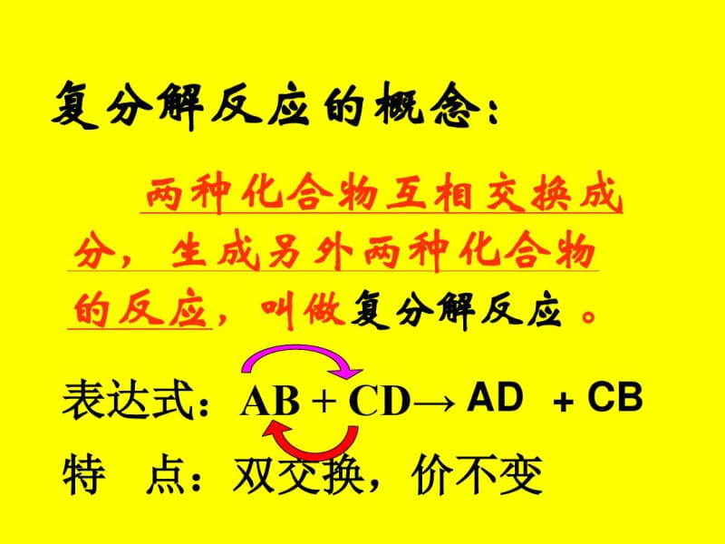 初三化学复分解反应的条件资料共51页.pdf_第2页