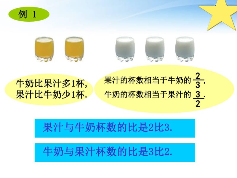 六年级数学认识比课件.ppt.pdf_第2页