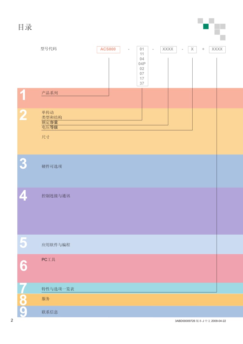 ACS800 catalogue_rev J_CN.pdf_第2页