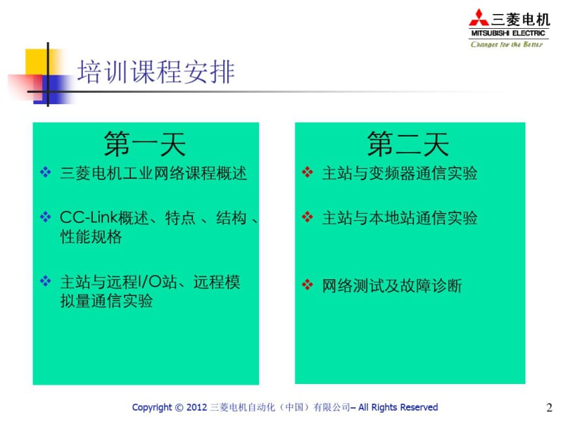 CC-Link培训详解共93页.pdf_第2页