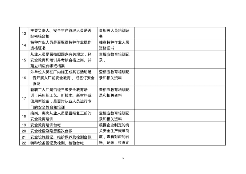 危险化学品中小型企业专项整治检查记录表.pdf_第3页