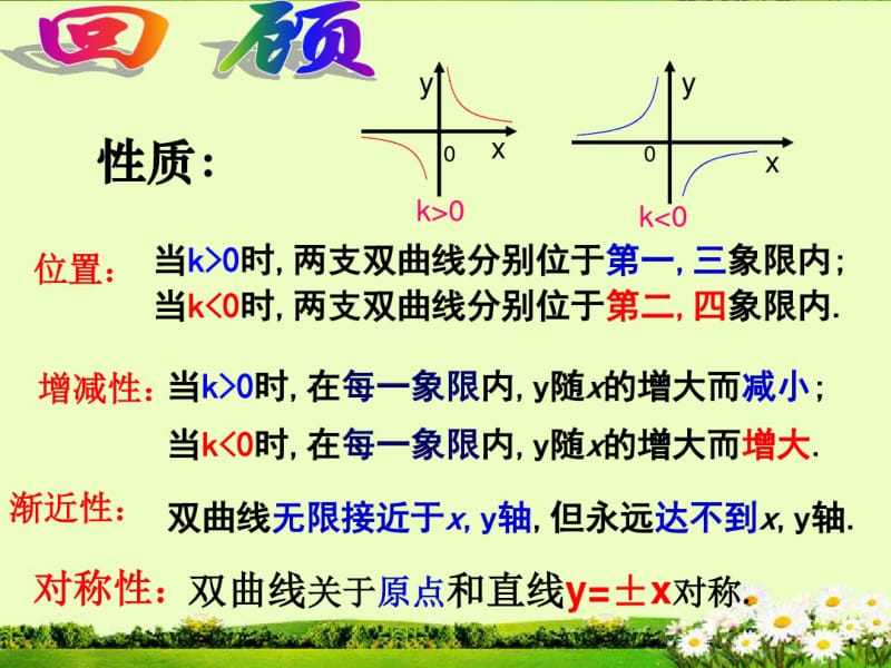 《反比例函数的图象和性质综合运用》课件共27页PPT资料.pdf_第2页