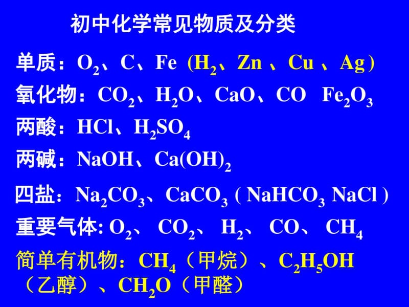 常见物质间相互转化的推断.ppt.pdf_第3页