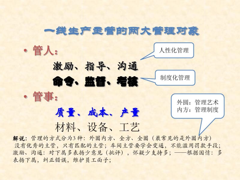 一线班组长内部管理培训案例与提问共26页PPT资料.pdf_第1页