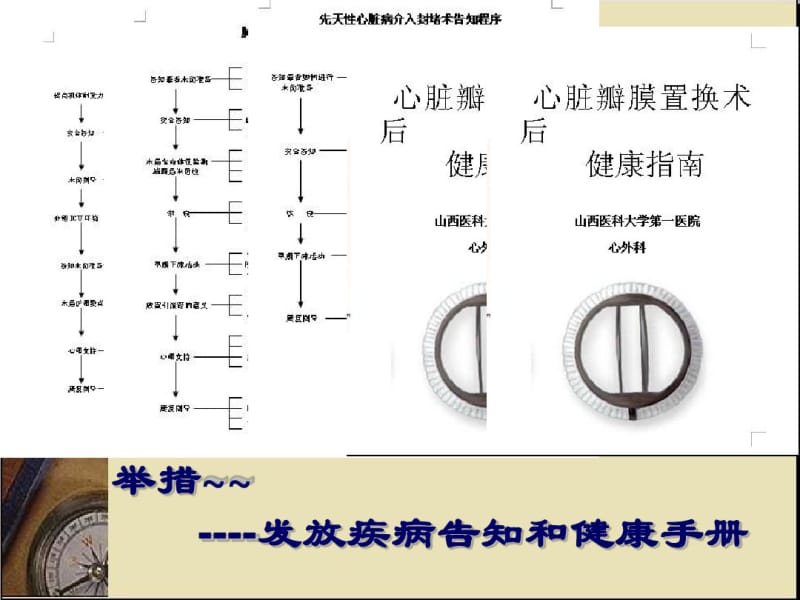 心胸外科优质护理亮点共28页PPT资料.pdf_第3页