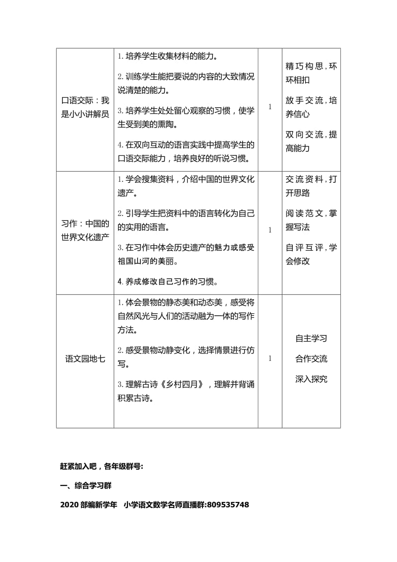 部编(统编)人教版语文  五年级下册第七单元教材分析 .pdf_第3页