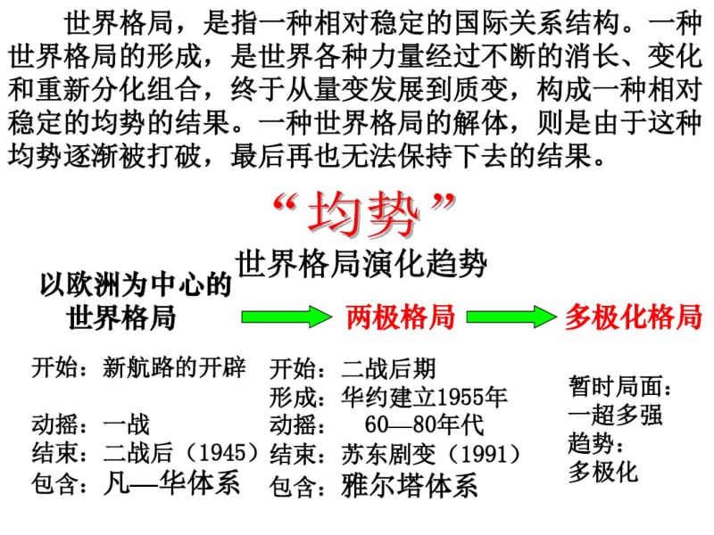 二战后初期的世界政治形势.pdf_第3页