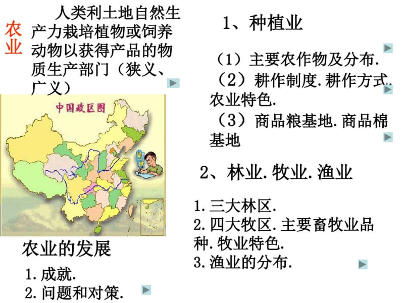 中国农业PPT课件共52页.pdf_第2页